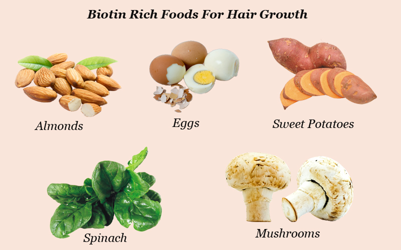 best food for healthy hair