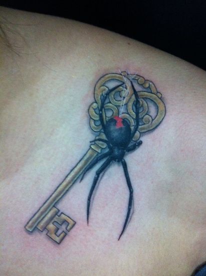Threaded Whispers: Tattoos of Spider Symbolism 29 Threaded Whispers: Tattoos of Spider Symbolism Top Beauty Magazines