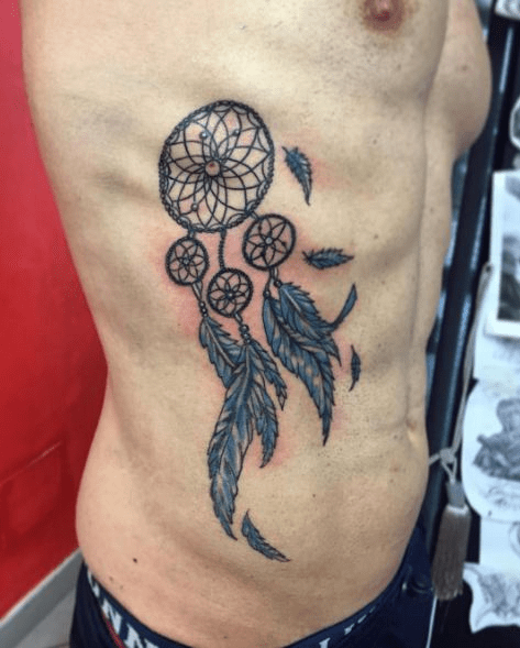 10 Most Painful Body Parts to Tattoo Top Beauty Magazines